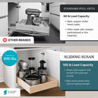 SlidingSusan Pull-Out Drawer Organizer
