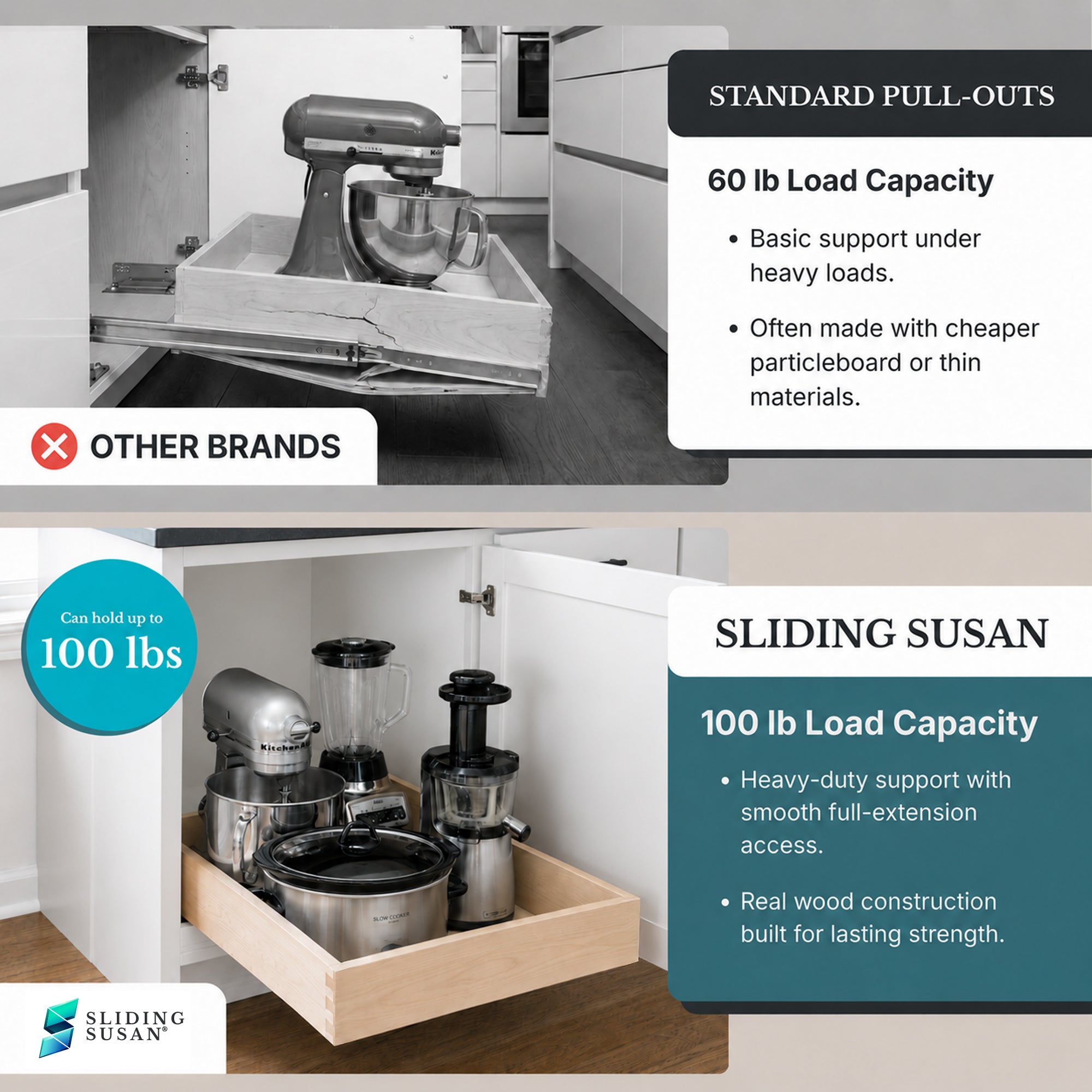SlidingSusan Pull-Out Drawer Organizer